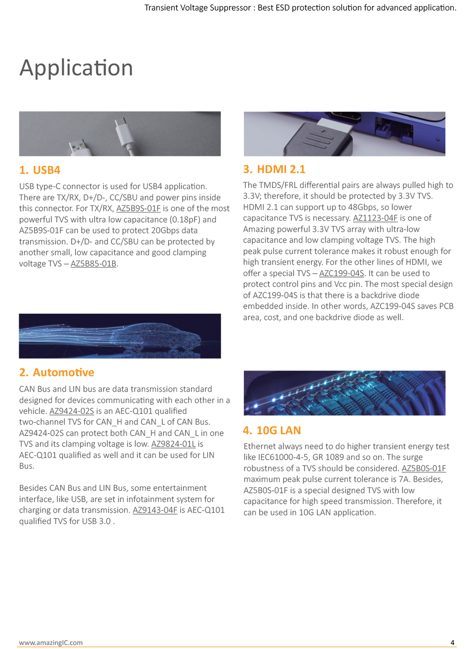 Amazing Microelectronic AMC whitepaper on Transient Voltage Suppressor: The Best ESD Protection Solutions