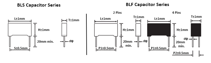 ASC Capacitors BLF (Board Level Filter) and BLS (Board Level Snubber) Capacitor