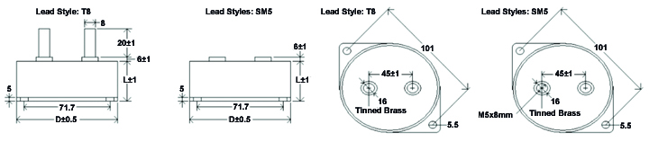 Cornell Dubilier CDE-Illinois Capacitor MPTS high-capacitance, low-profile metalized polypropylene film capacitor