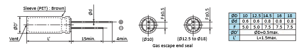 United Chemi-Con GXF Series of Radial Lead Type Miniature Aluminum Electrolytic Capacitors from New Yorker Electronics