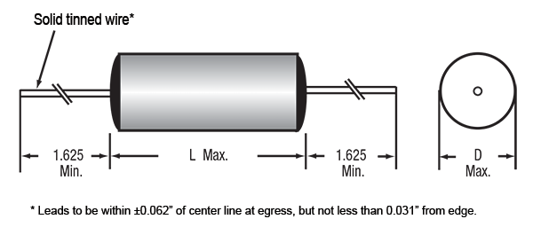 Exxelia Dearborn 880P metalized Polyphenylene Sulfide (PPS) Wrap-and-Fill Film Capacitors