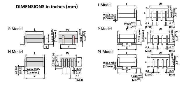 Exxelia Temex CF/CFS Series Dielectric Ceramic Pulse Chips Capacitors with a Printed Resistor option