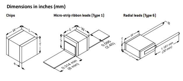 Exxelia Technologies MLCC CH High-Q ceramic chip capacitor for surface mounting