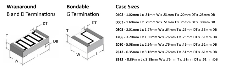 Exxelia_Ohmcraft_HR_Resistors-Graphic.jpg