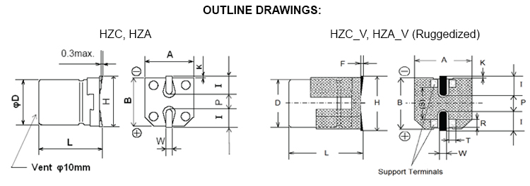 CDE Cornell Dubilier Standard and Ruggedized Hybrid Polymer Aluminum Electrolytic Capacitors in HZC, HZA, HZC_V and HZA_V