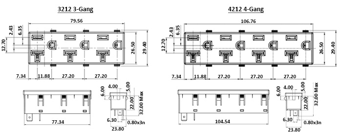 PDI_3-Gang_NEMA_Receptacle-graphic.jpg