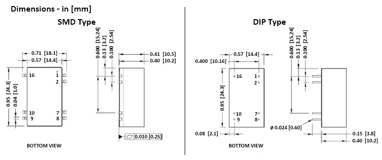 Polytron Devices DC-DC Converters for Low-Wattage Medical Devices