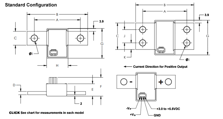 Riedon Power Resistors, Precision Resistors, Surface Mount Resistors, High Temperature Resistors, High Power Resistors and Custom Resistors