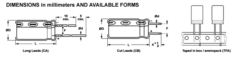 Vishay BC Components Miniature Automotive Grade 190 RTL Aluminum Electrolytic Capacitors