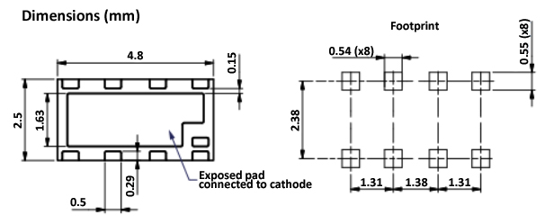 Vishay Optoelectronics Automotive Grade PIN Photodiodes with Increased Signal-to-Noise Ratio