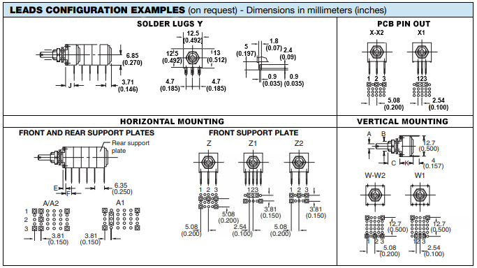 Vishay_Sfernice_High-Torque_Panel_Potentiometer-graphic.jpg