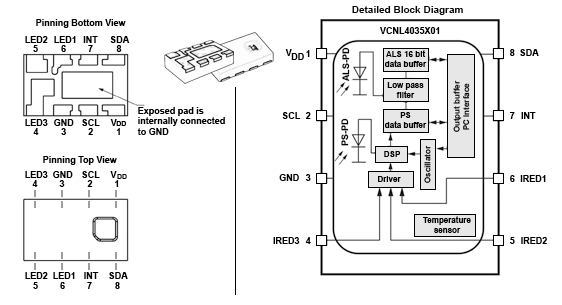 Vishay Semiconductors VCNL4035X01 Optical Sensor Integrated Proximity Sensor  and Ambient Light Sensor