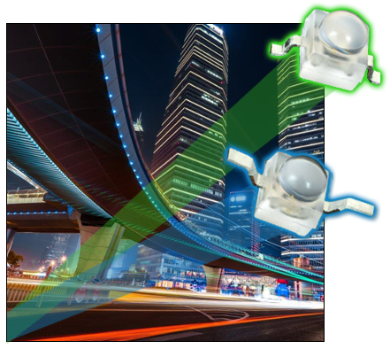 Vishay Optoelectronics VLD.1232 Space-Saving Blue and True Green Ultrabright LED Semiconductors