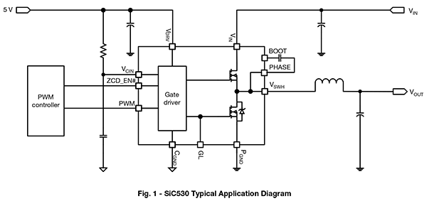 Vishay SiC530 TrenchFET VR Power IC (integrated circuit) with Integrated Schottky Diode from New Yorker Electronics